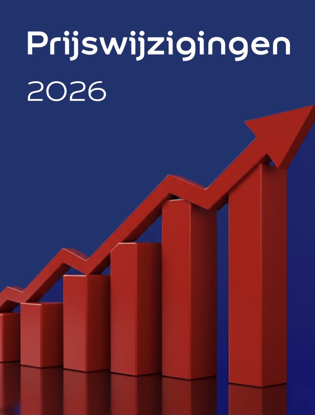 Prijswijzigingen 2026
